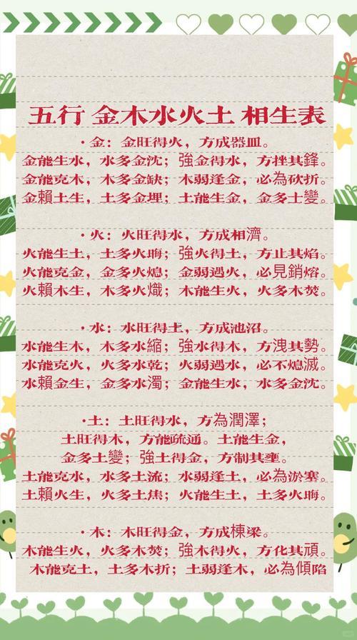 土和火相生還是相克