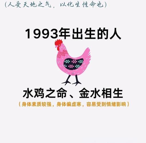 屬雞還有屬兔