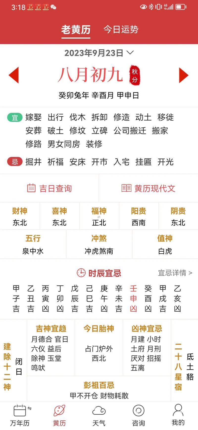 滿日是黃道吉日嗎