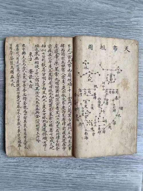 天星風水