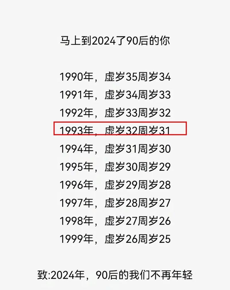 95年的多少歲