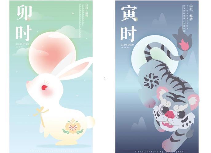 十二生肖時(shí)辰表