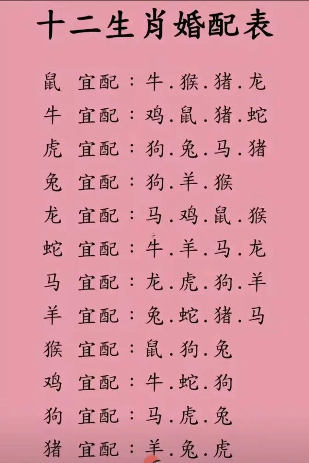 馬女跟何事屬相最配