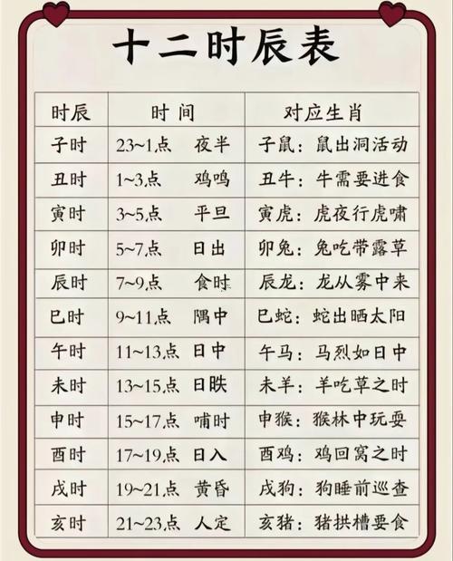 卯時(shí)是什么東西東西時(shí)候