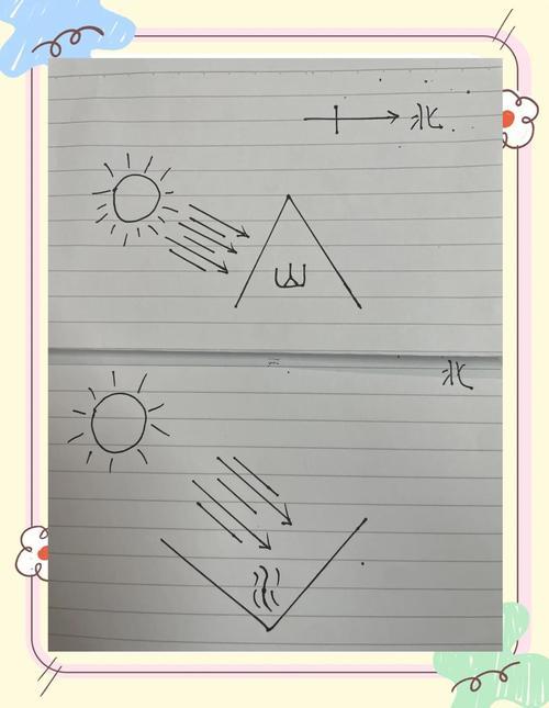 日北是何事字