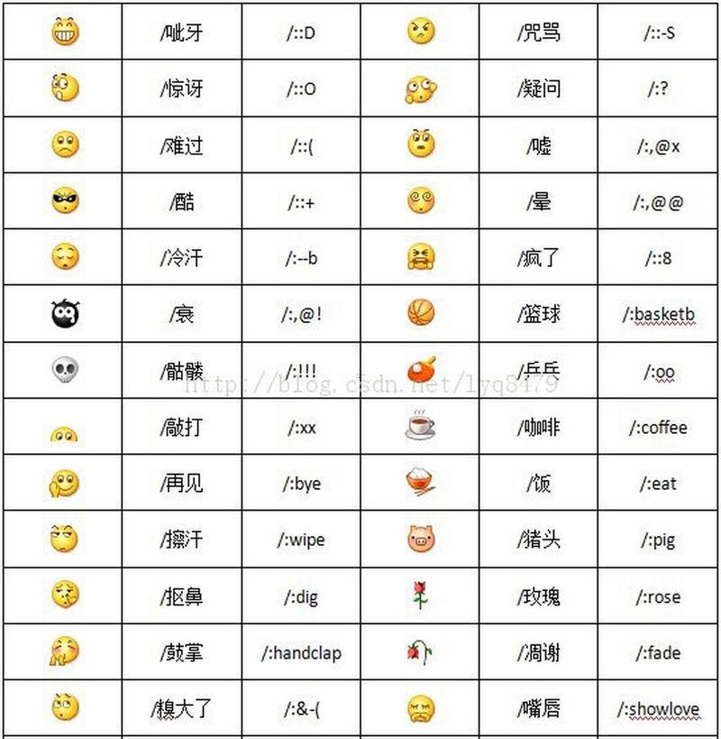 符合大全