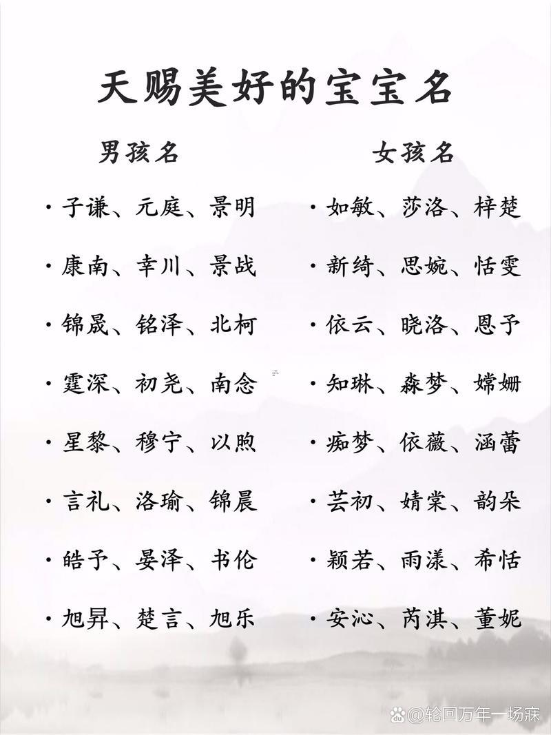 錦字取名男孩