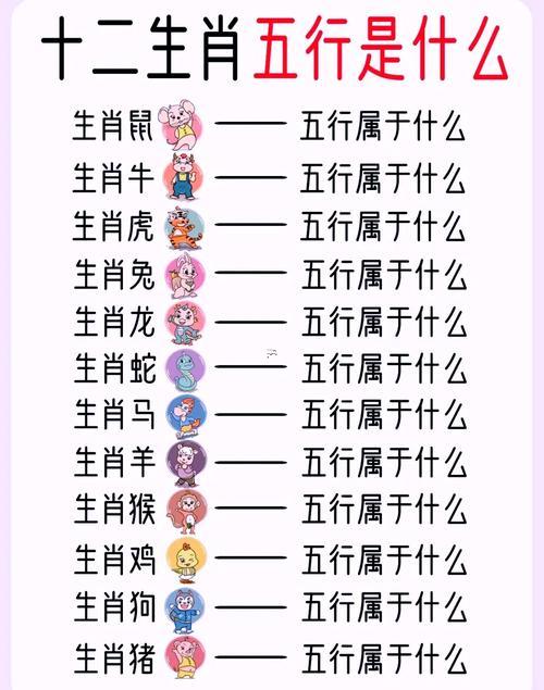 里字五行屬什么東西