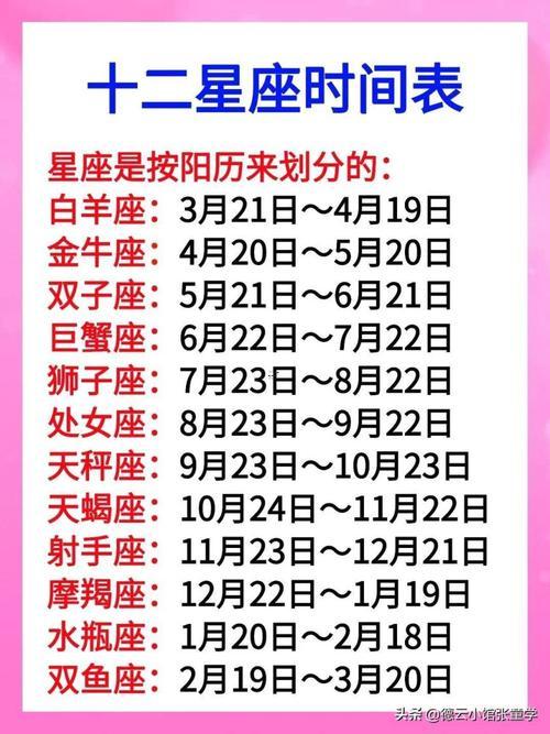 星座農(nóng)歷查詢