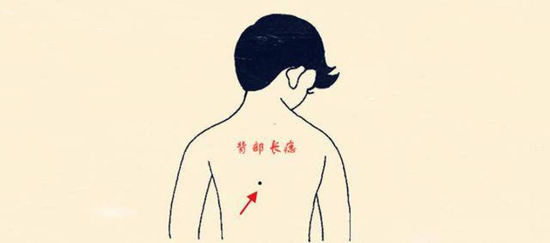 肩上有痣