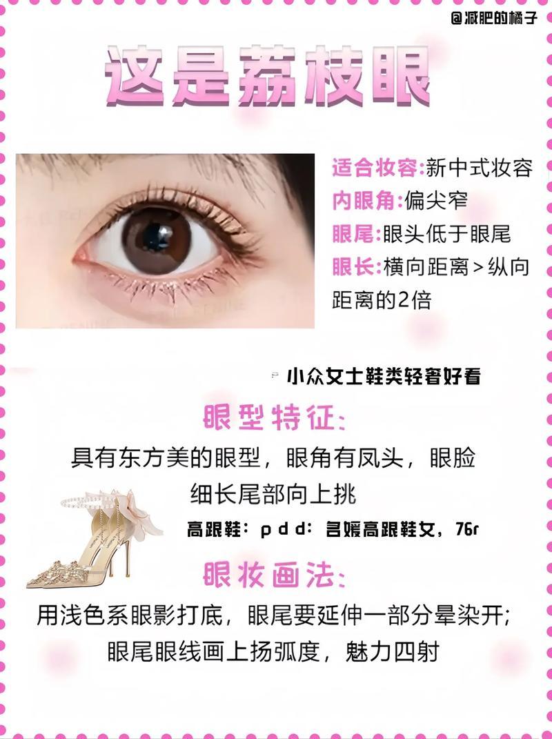 女人有幾個眼