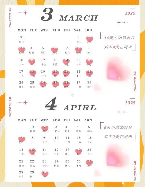 2010-.2025年7月出遠(yuǎn)門吉日