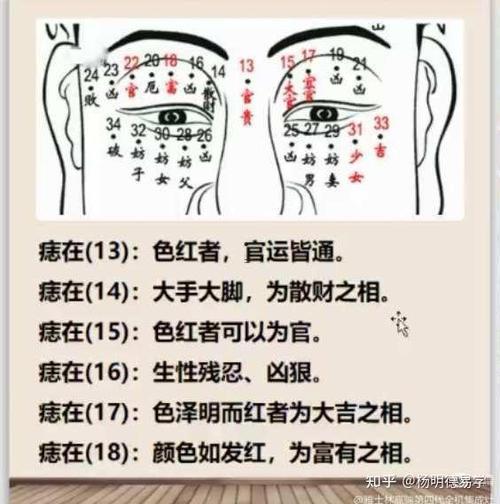 顴骨有痣的男人