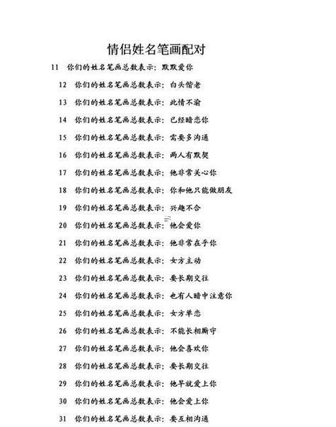 免費姓名配對測姻緣