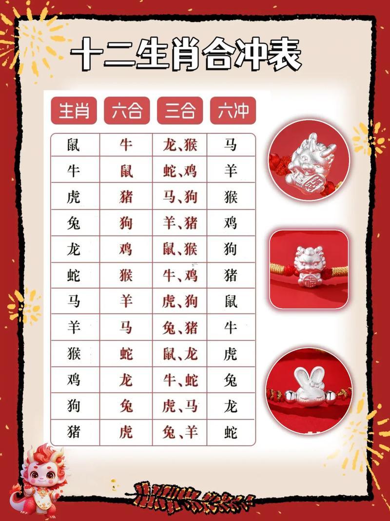 屬龍幸運(yùn)數(shù)字