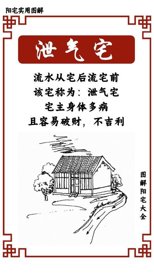 風(fēng)水大宅