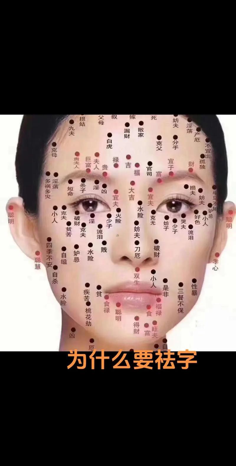 顴骨有痣的女人