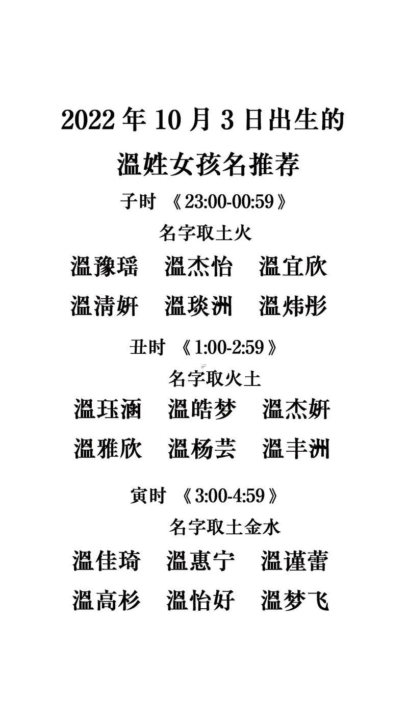 不復(fù)雜的女孩名字