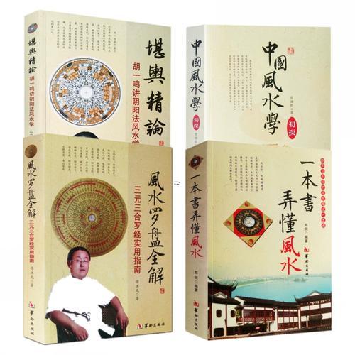 羅盤風水