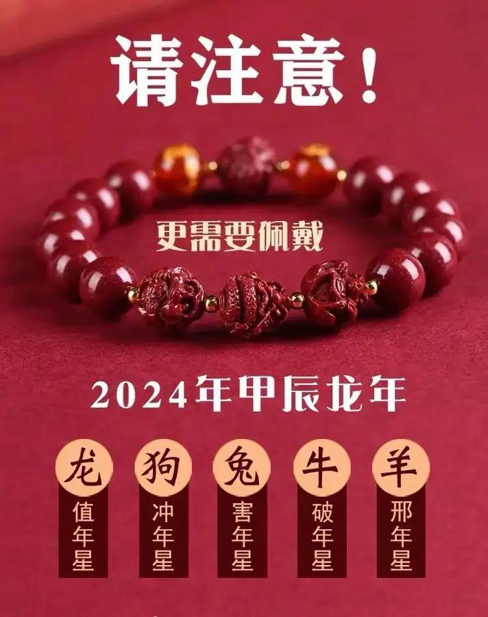 龍三合生肖