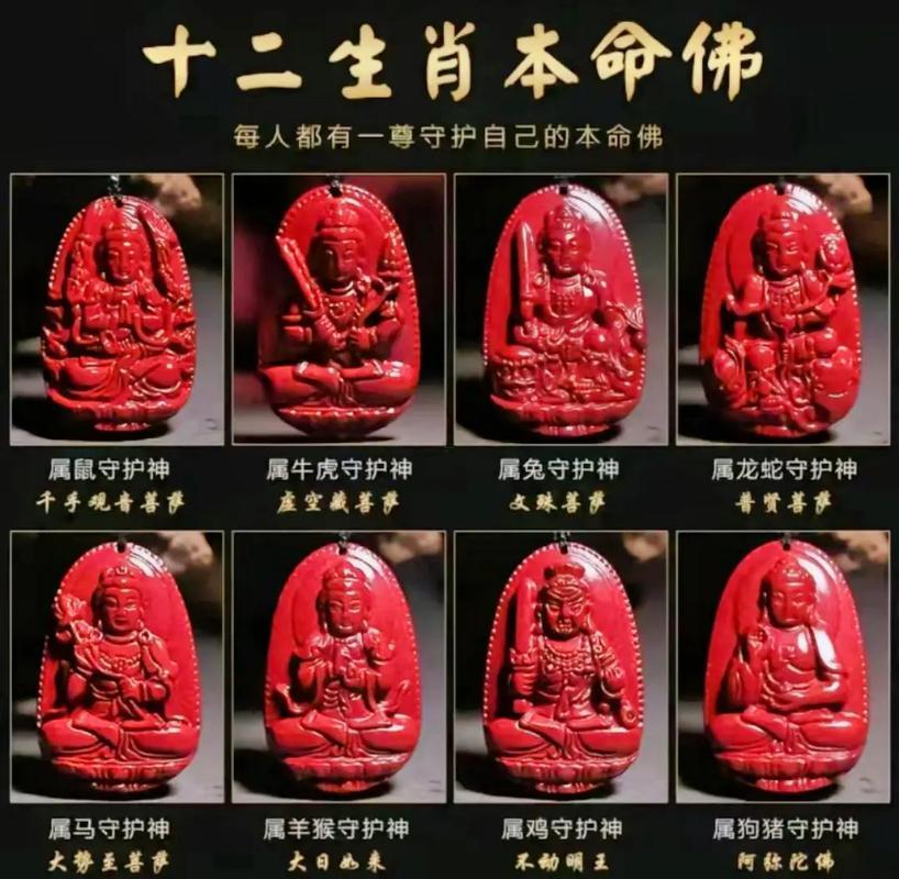 屬相本命佛