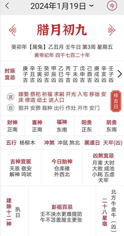 狗年每日吉兇查詢