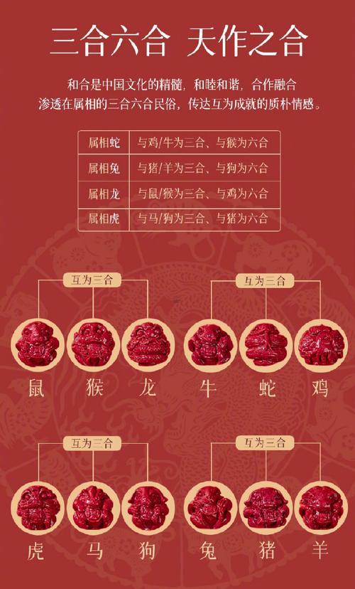 2025年什么東西年屬什么生肖