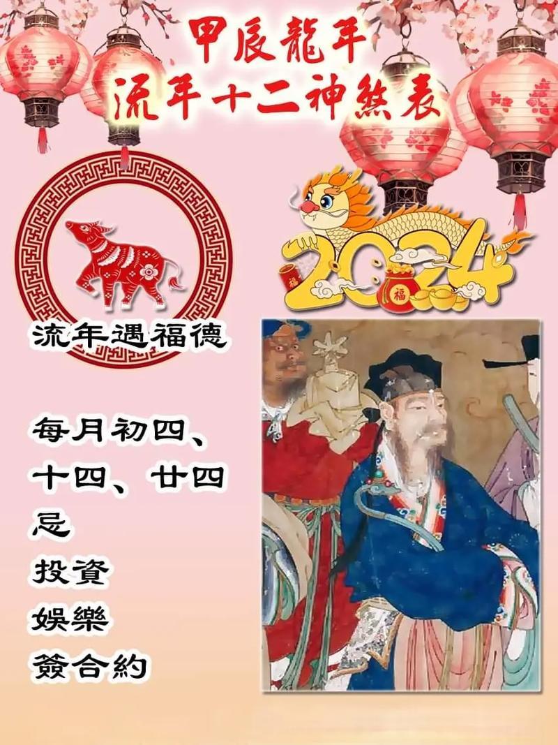 1926年屬何事生肖