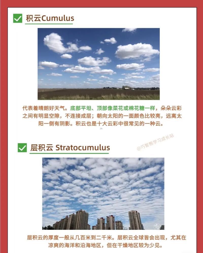 云是什么