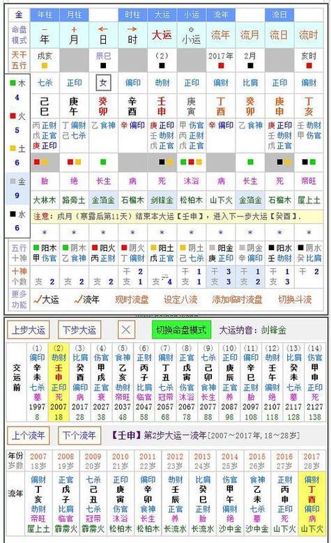 八字大運(yùn)排盤