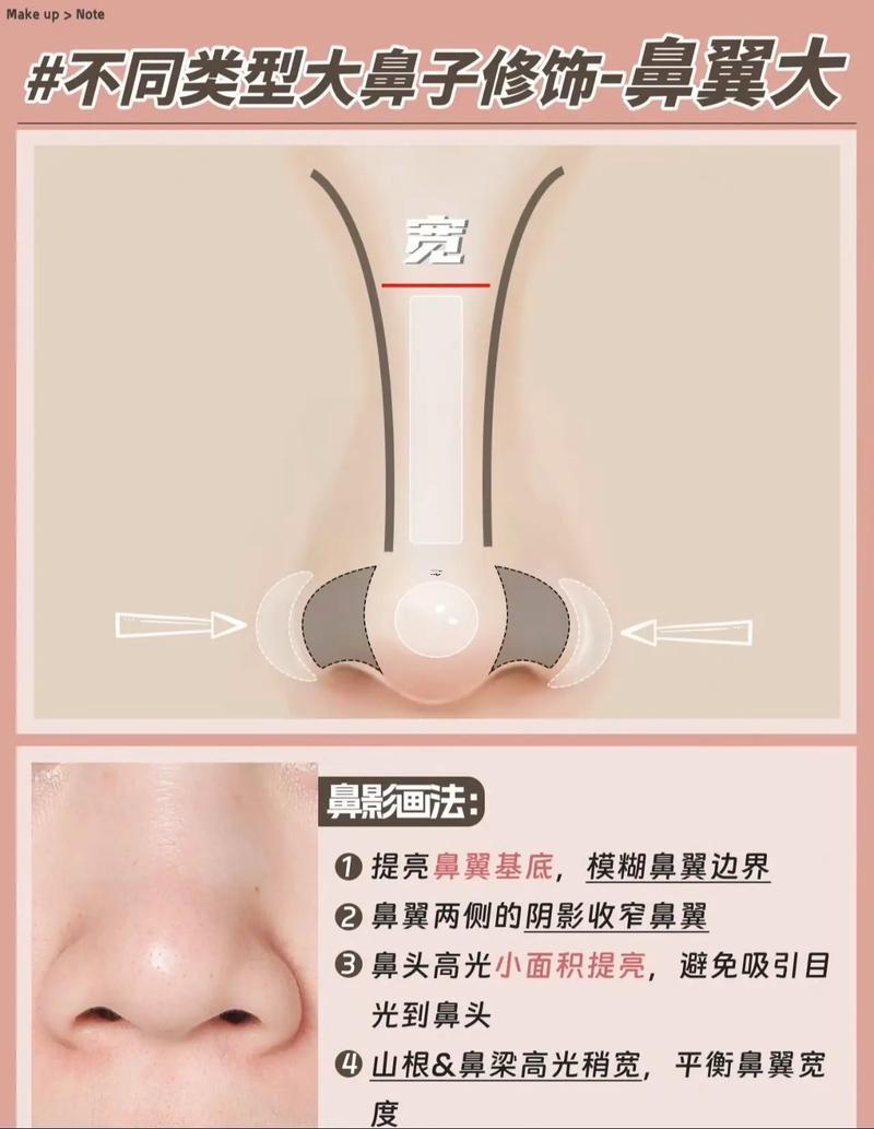 鼻子大的人