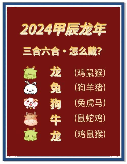 龍馬屬相配嗎