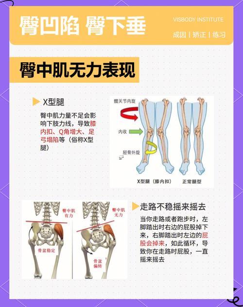 女生屁股長(zhǎng)什么樣