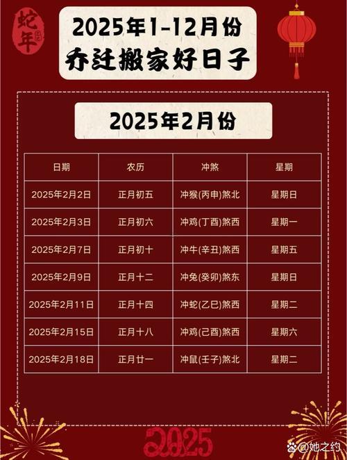 如何擇建造房屋吉日