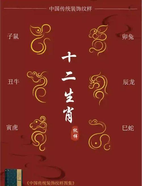 12生肖哪個最丑