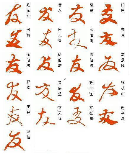 友字五行屬啥