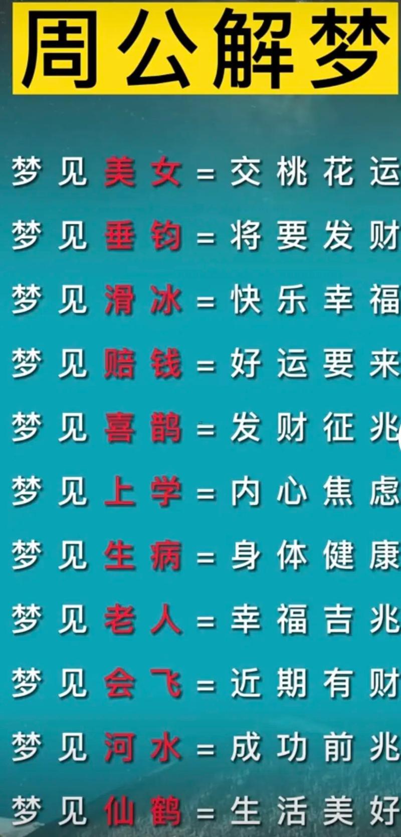 解夢大全原版