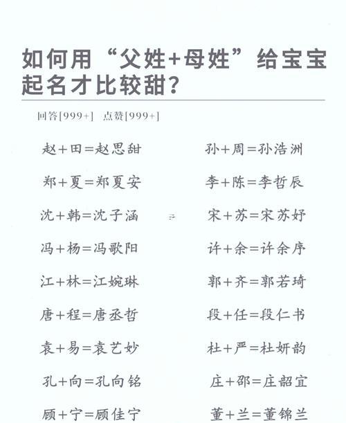 給小孩取名字