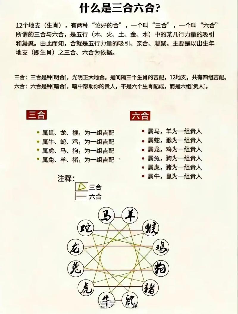 免費(fèi)查命運(yùn)算命