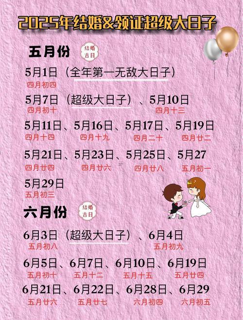 761-.2025年7月安床吉日最佳時(shí)間