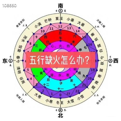 峻五行屬啥