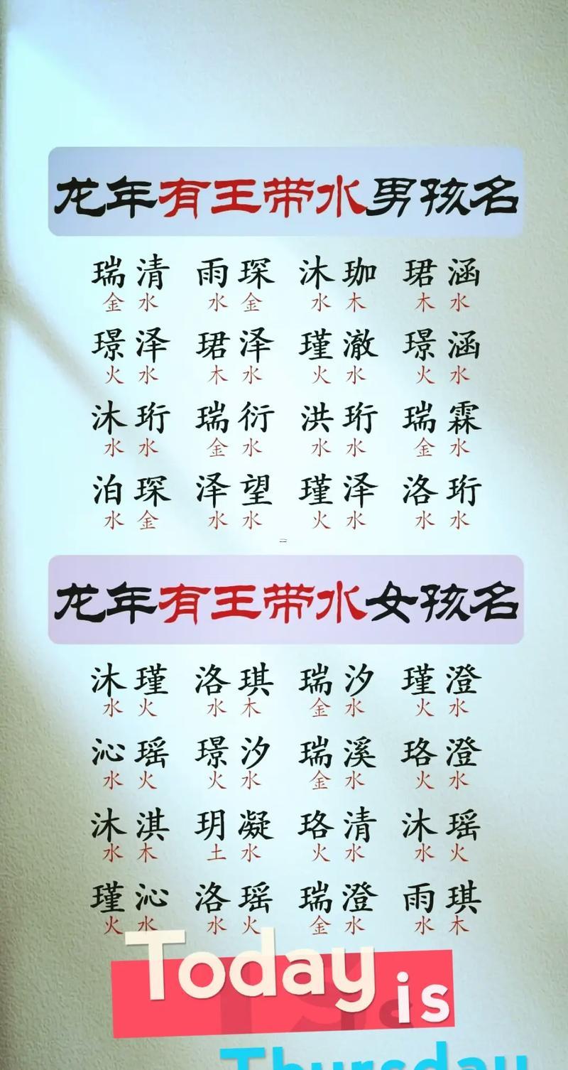 新生兒測名字