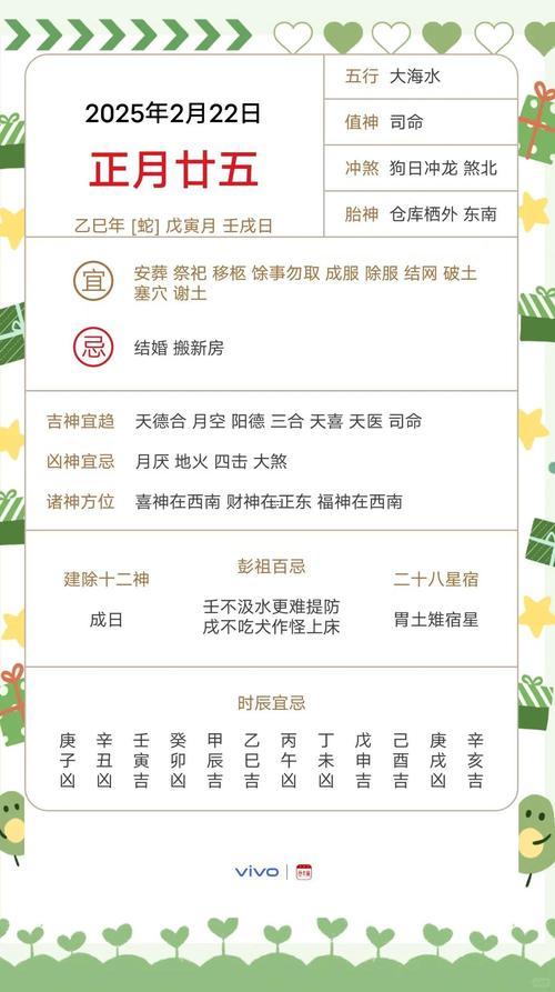 二月初上墳好嗎吉日查詢