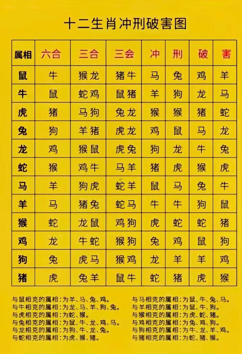 算命老師在線算命