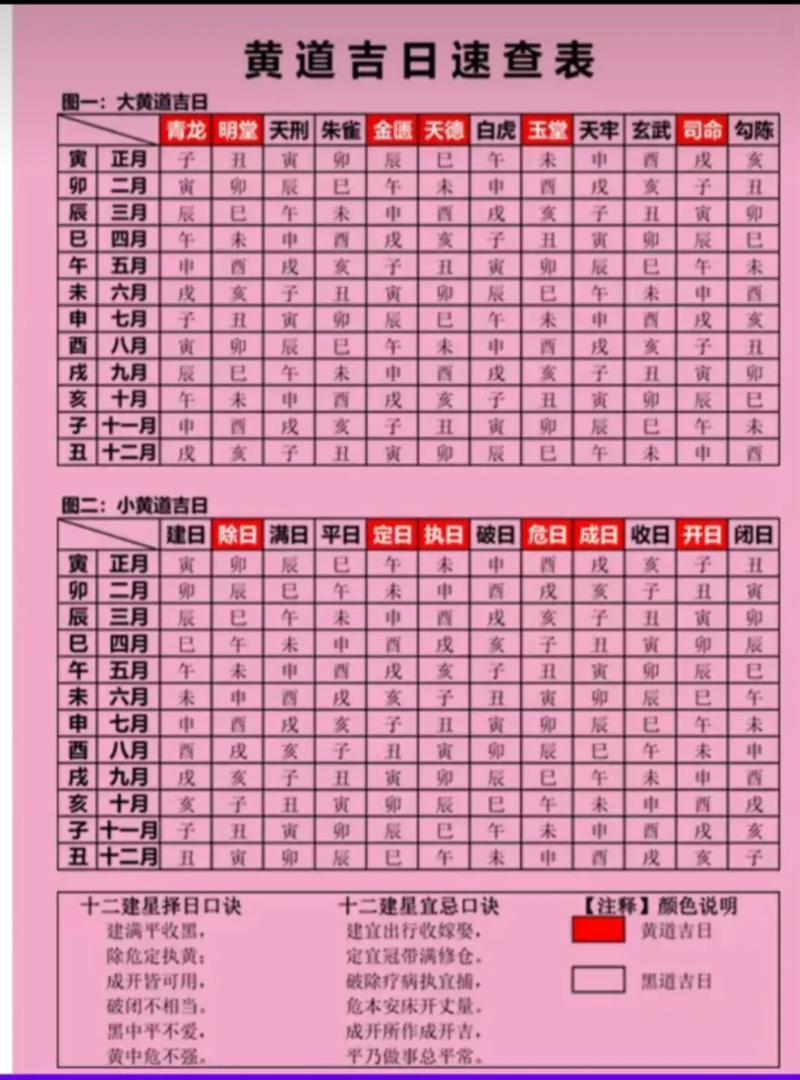 黃道吉時
