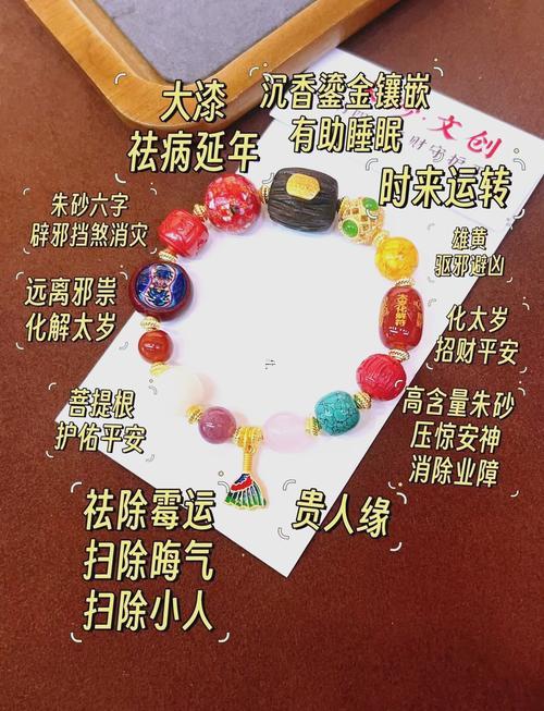四個生肖