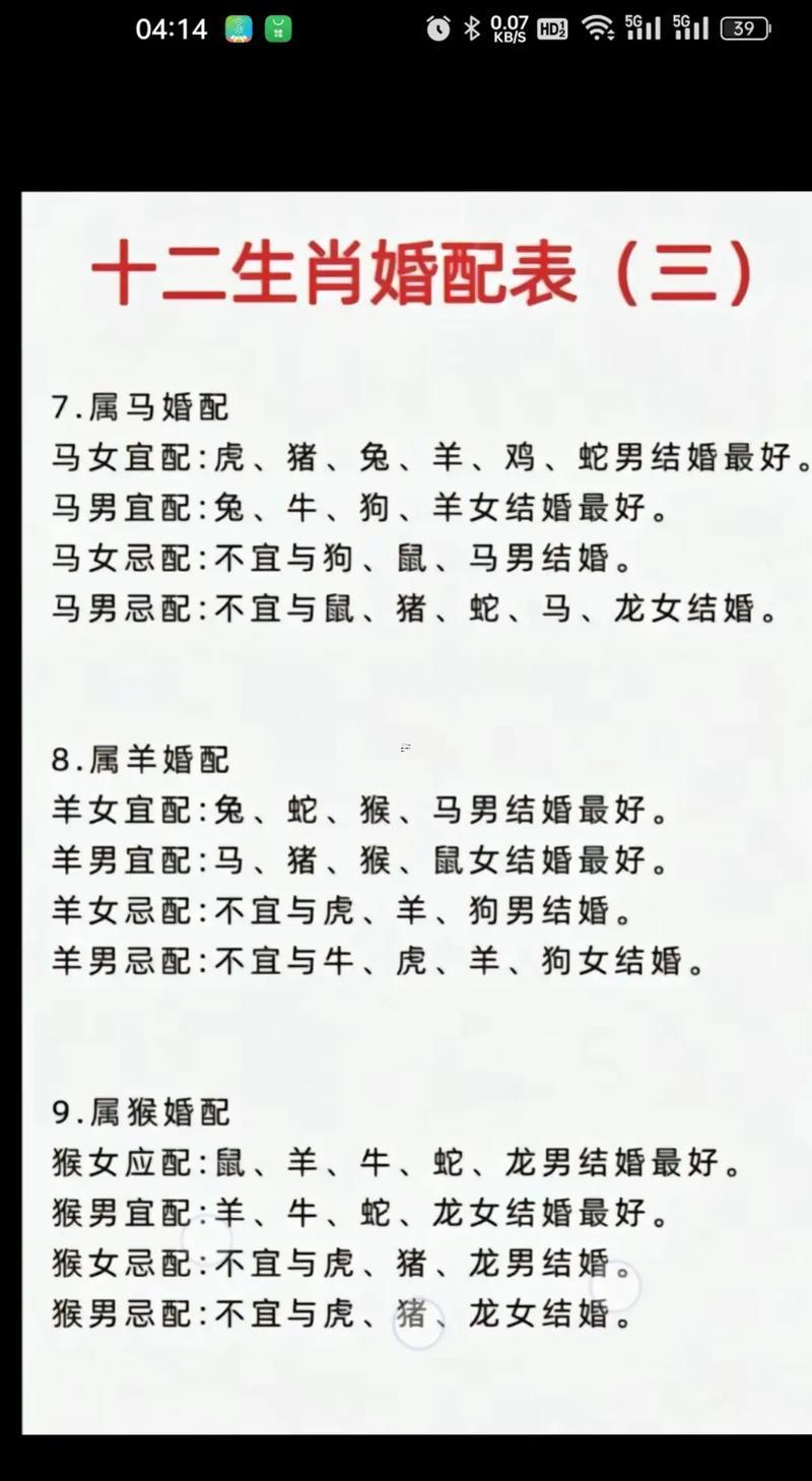 屬相婚配口訣