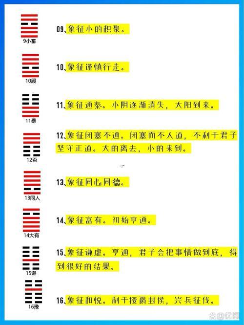 易經測名