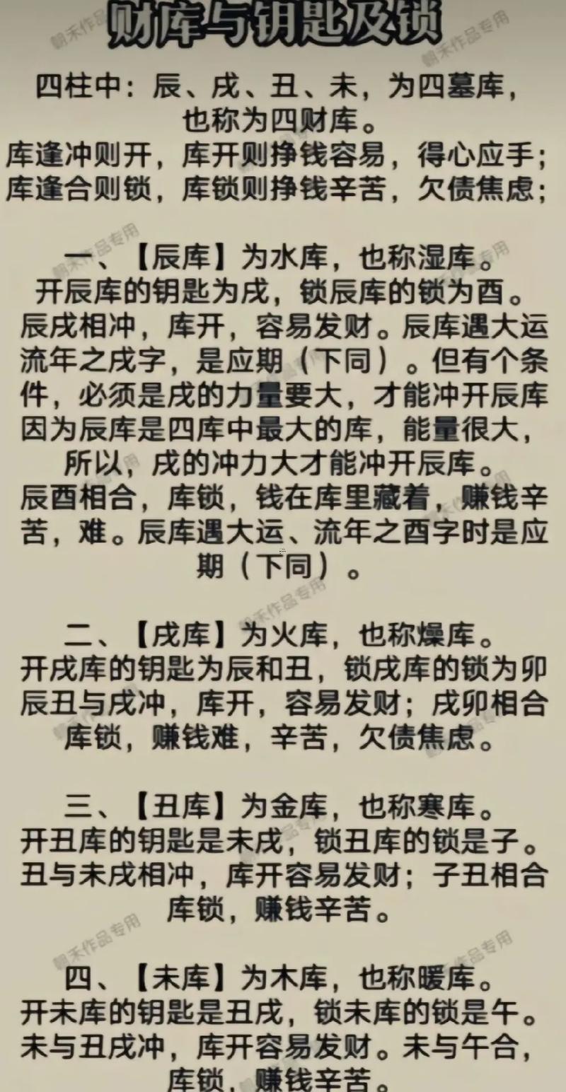 四墓庫詳解