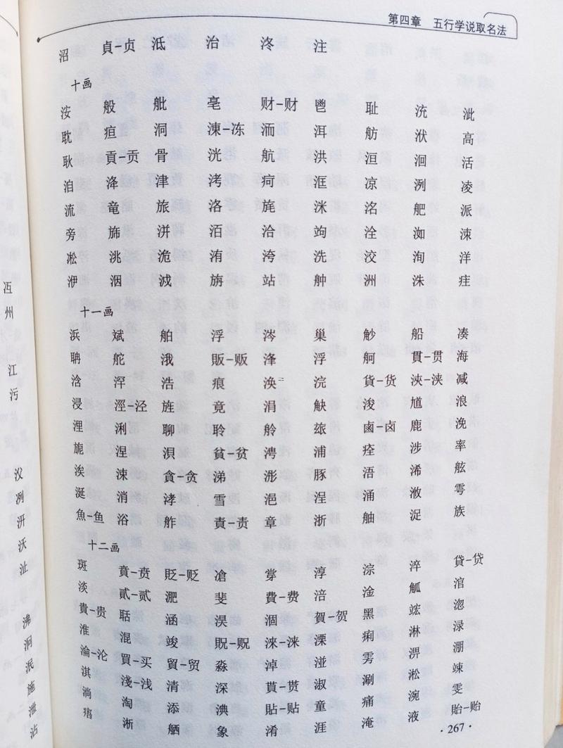 火土屬性的字